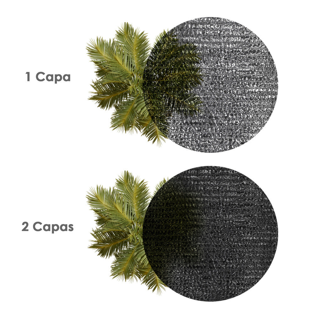 Tela de sombreamento preta, com 1,0 metros de largura, rolo de 50 metros, reduz a radiação, protege jardins e terraços, regula a temperatura, cor preta