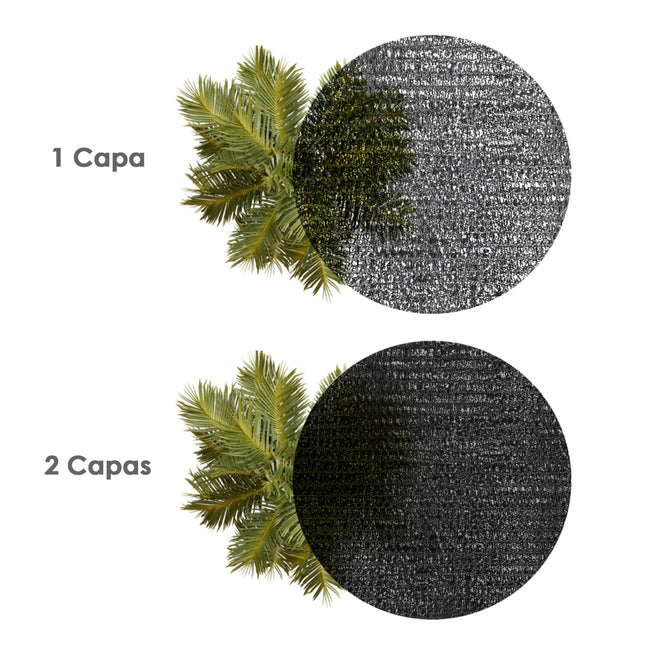 Malla sombreo negro 2,0 metros rollo 50 metros, reduce radiación, protección jardín y terraza, regula temperatura, color negro