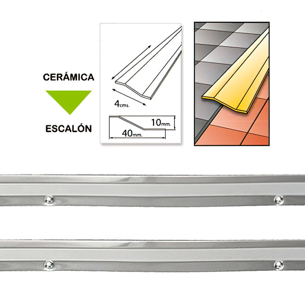Tapajuntas atornillable para cerámica inoxidable 82,5 cm