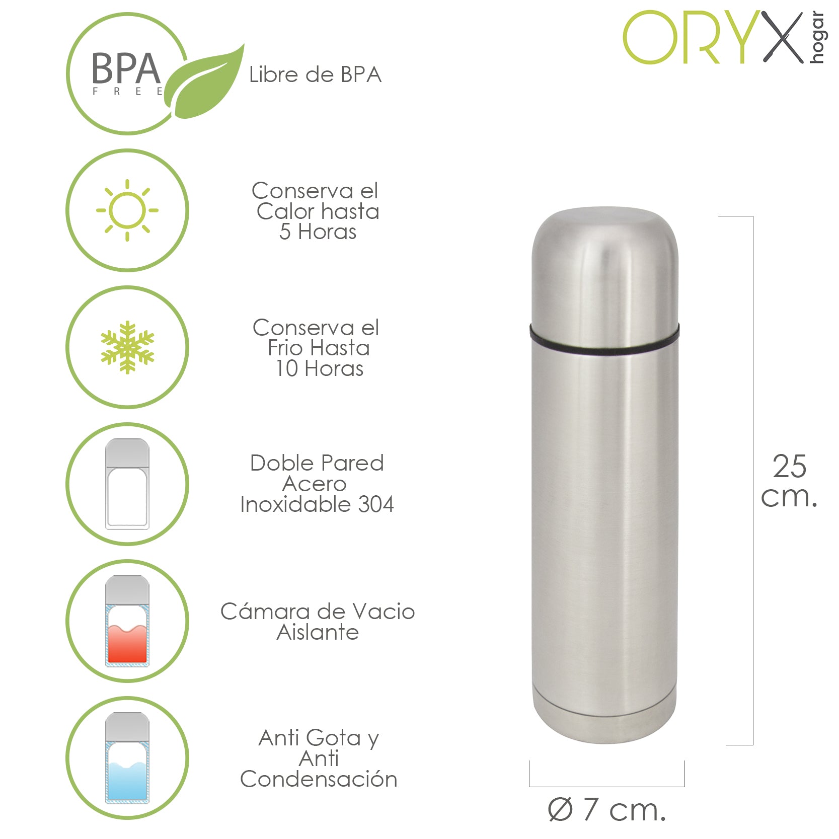 Liquid thermos, 500 ml capacity. BPA free, stainless steel, anti-drip