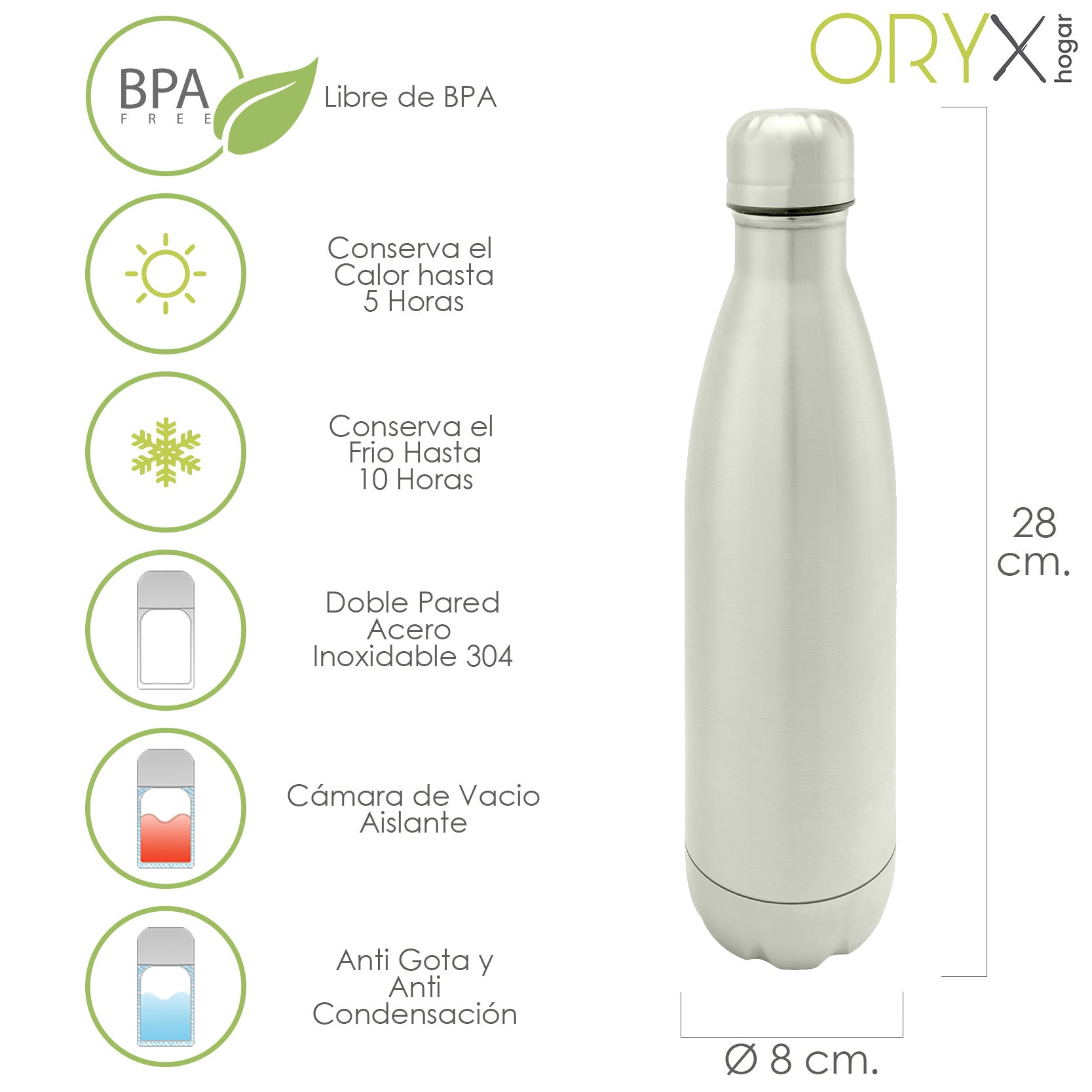 Insulated bottle, 500 ml capacity. BPA free, stainless steel, leak-proof