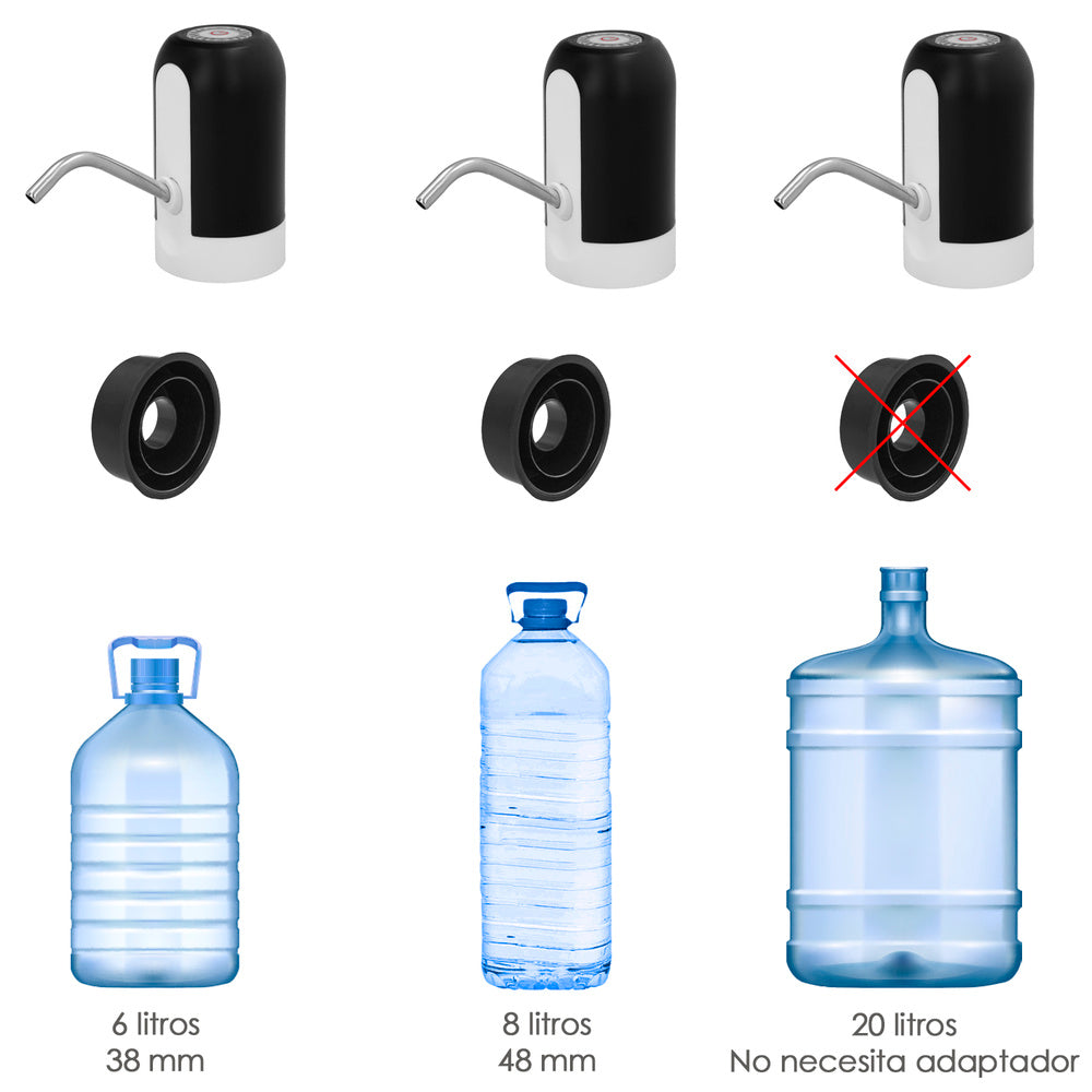 Automatic water dispenser for carafes and bottles with USB type C charger