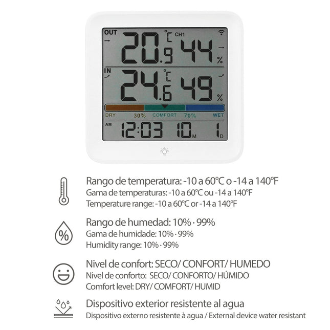 Estacion metereologica exterior / interior / humedad