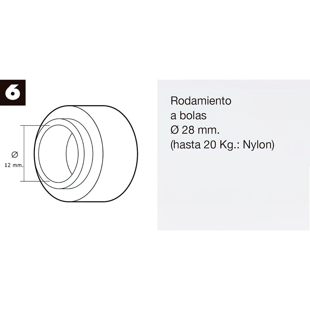Blind bearing ø 12-28mm (nylon)