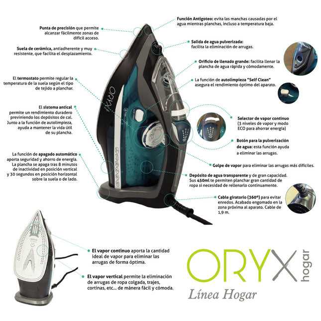 Plancha de vapor profesional 2.800 watt. vapor constante y golpe de vapor, suela cerámica, vapor vertical, sistema antical,