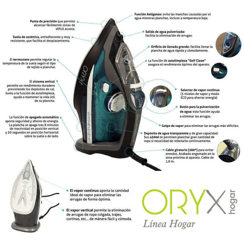 Plancha de vapor profesional 2.800 watt. vapor constante y golpe de vapor, suela cerámica, vapor vertical, sistema antical,