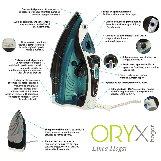 Plancha de vapor profesional 2.400 watt. vapor constante y golpe de vapor, suela cerámica, vapor vertical, sistema antical,