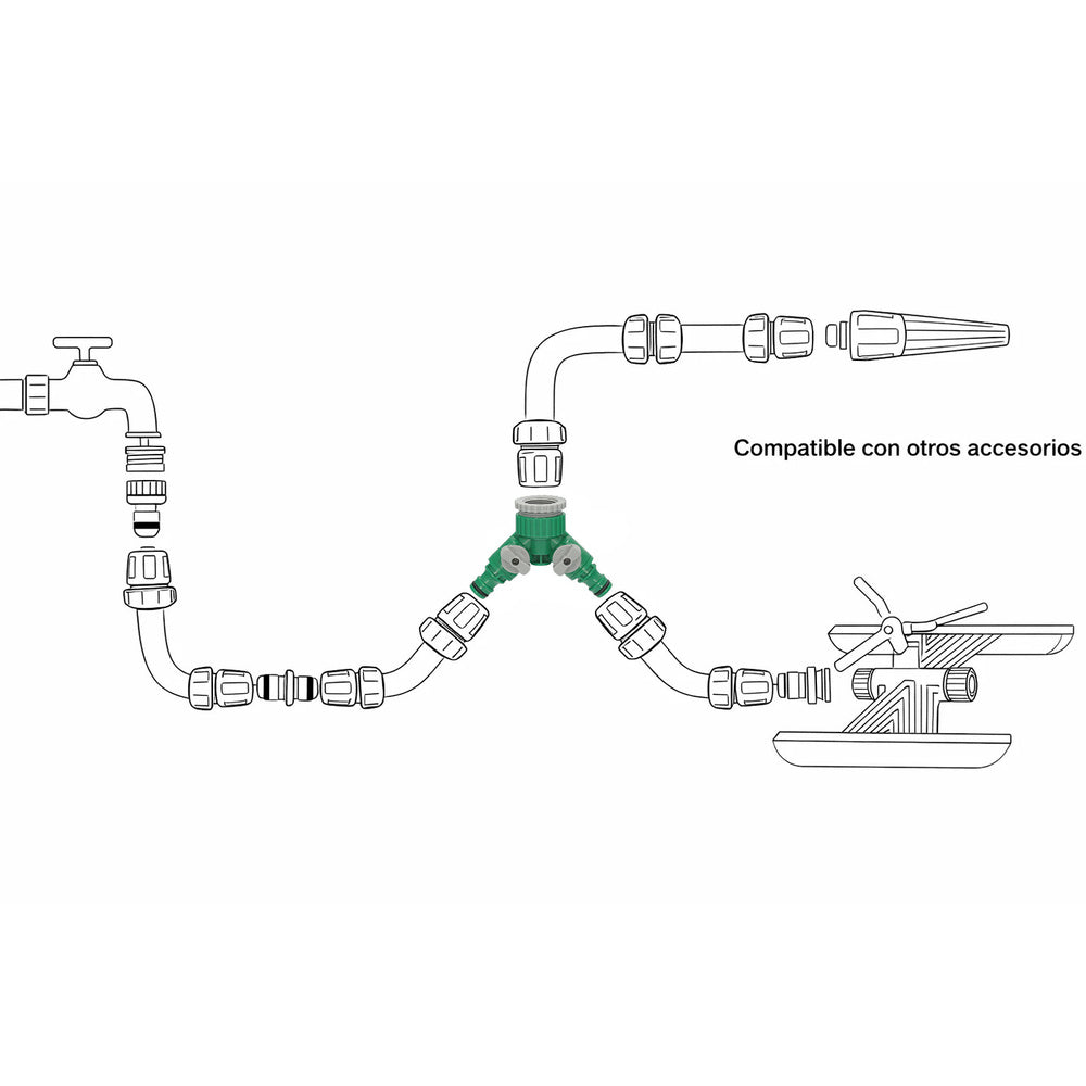 3/4 - 1" female plastic hose adapter with 2 outlets blister