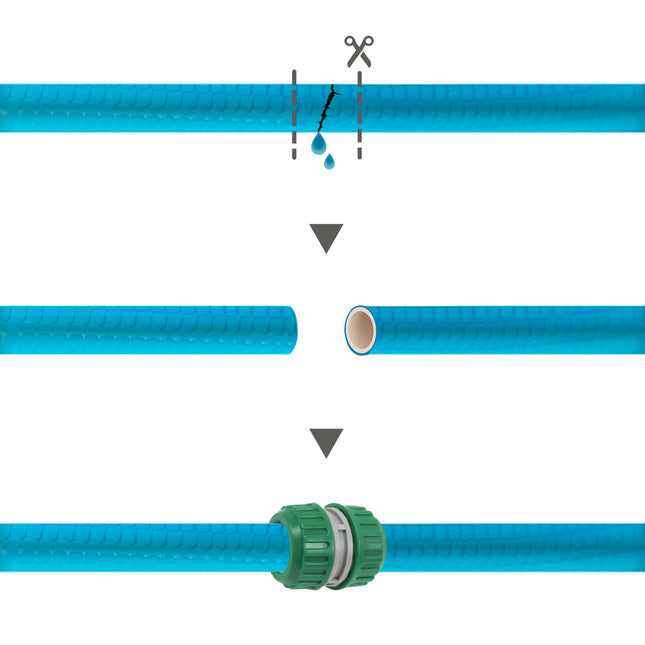 Reparador manguera plástico 3/4        blíster