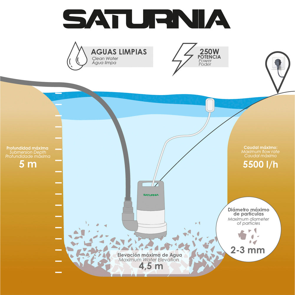 Bomba aguas limpias sumergible 250 watt. 5.500 lts/hora, profundidad 5 m, elevación 4,5 m. Partículas max. Ø 2-3 mm