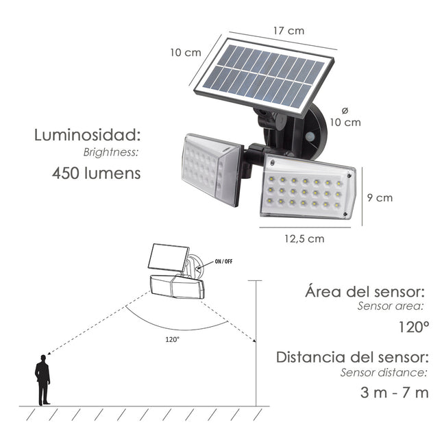 Aplique solar LED doble con sensor de movimiento / crepuscular 450 lumenes. protección IP65