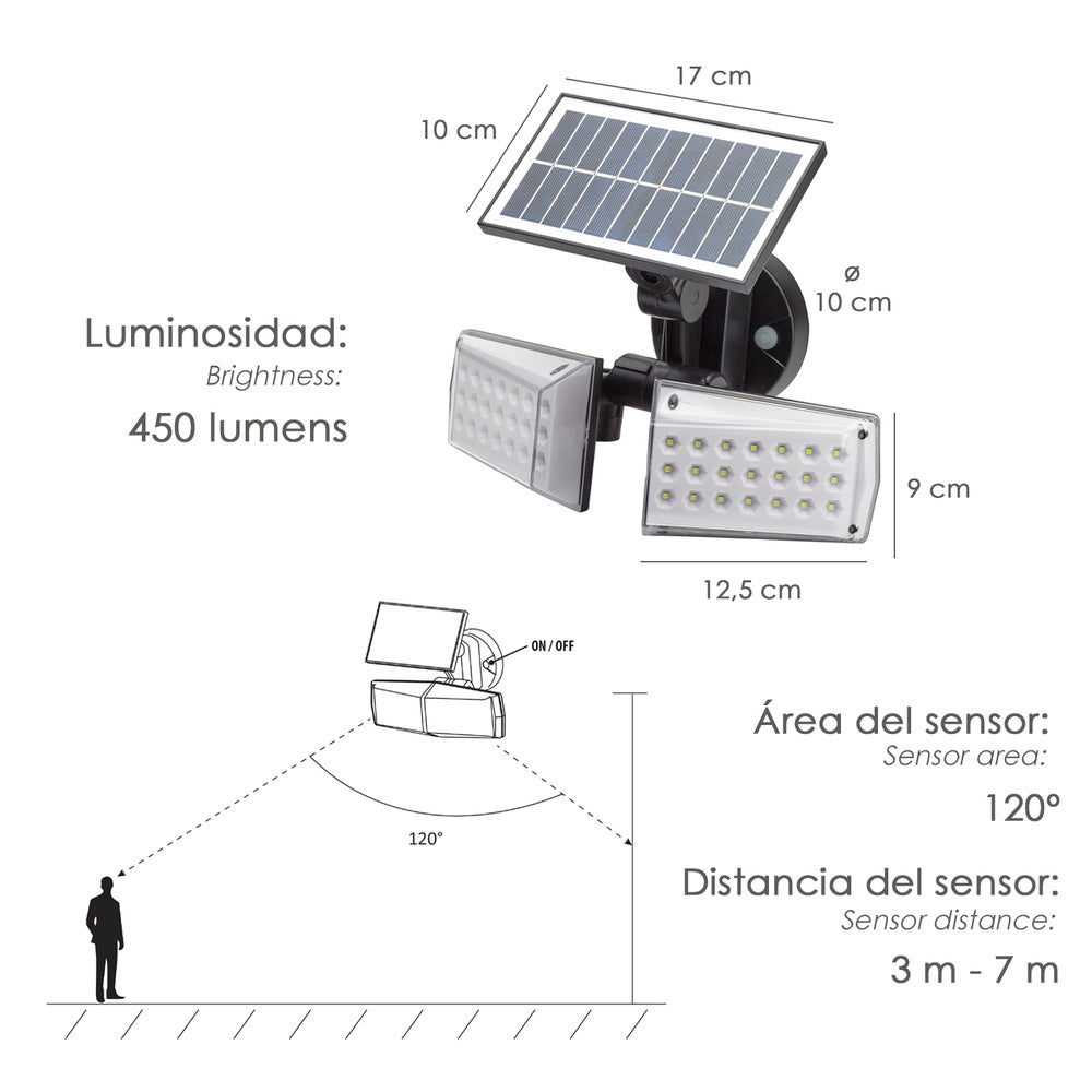 Aplique solar led doble con sensor de movimiento / crepuscular 450 lumenes. Protección ip65