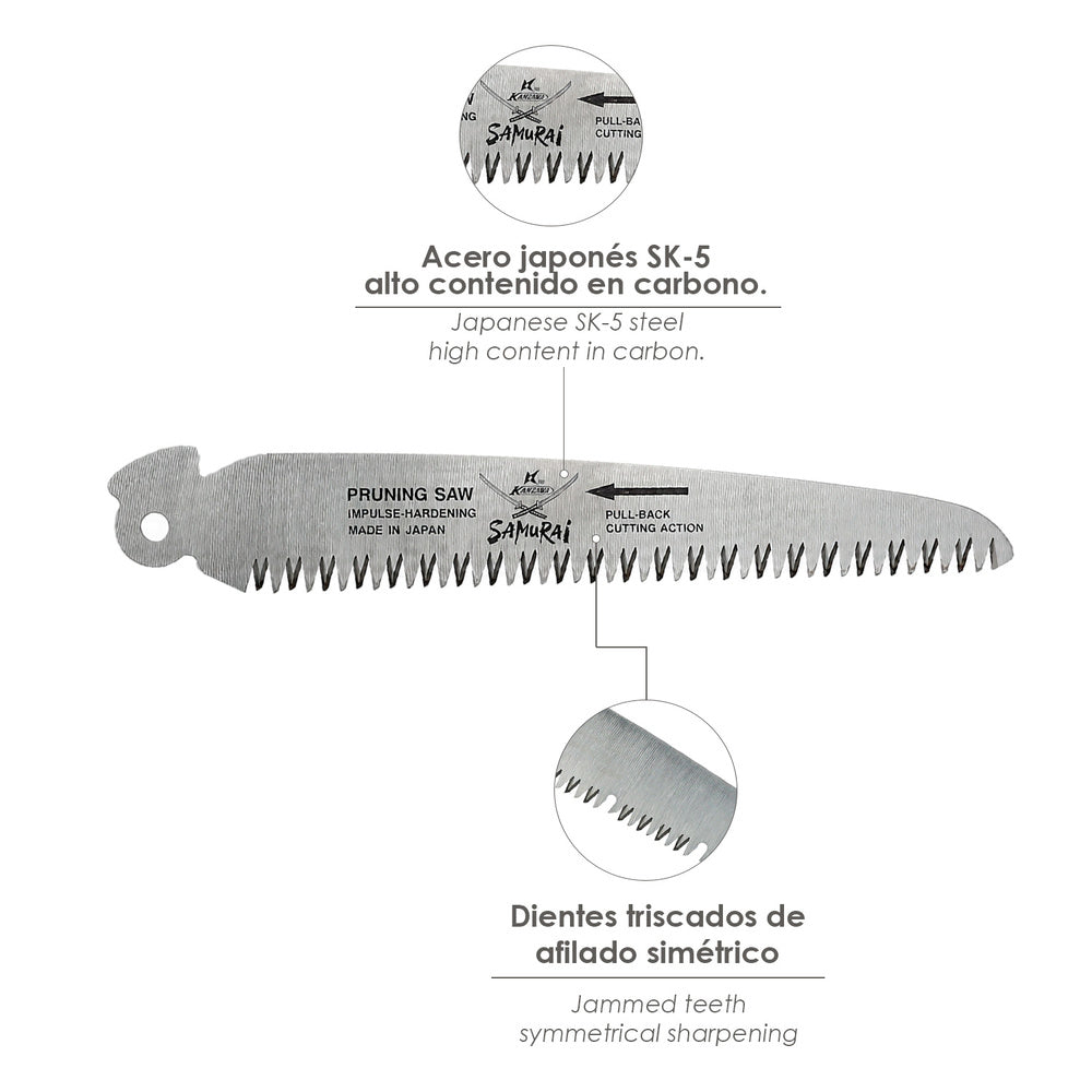 Samurai d180 saw blade replacement