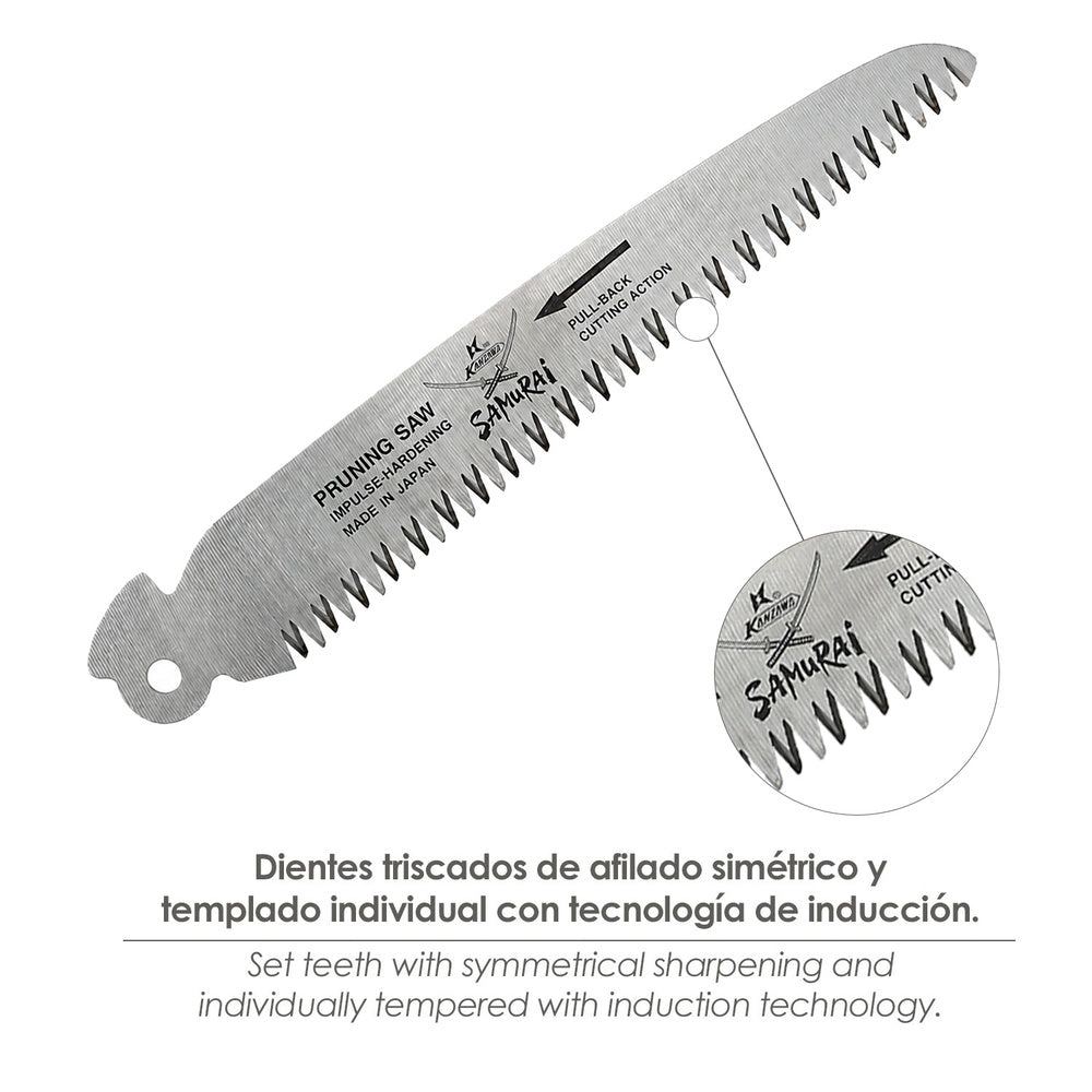 Samurai d180 saw blade replacement