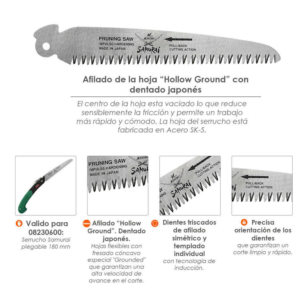 Lâmina de substituição serrote samurai d180