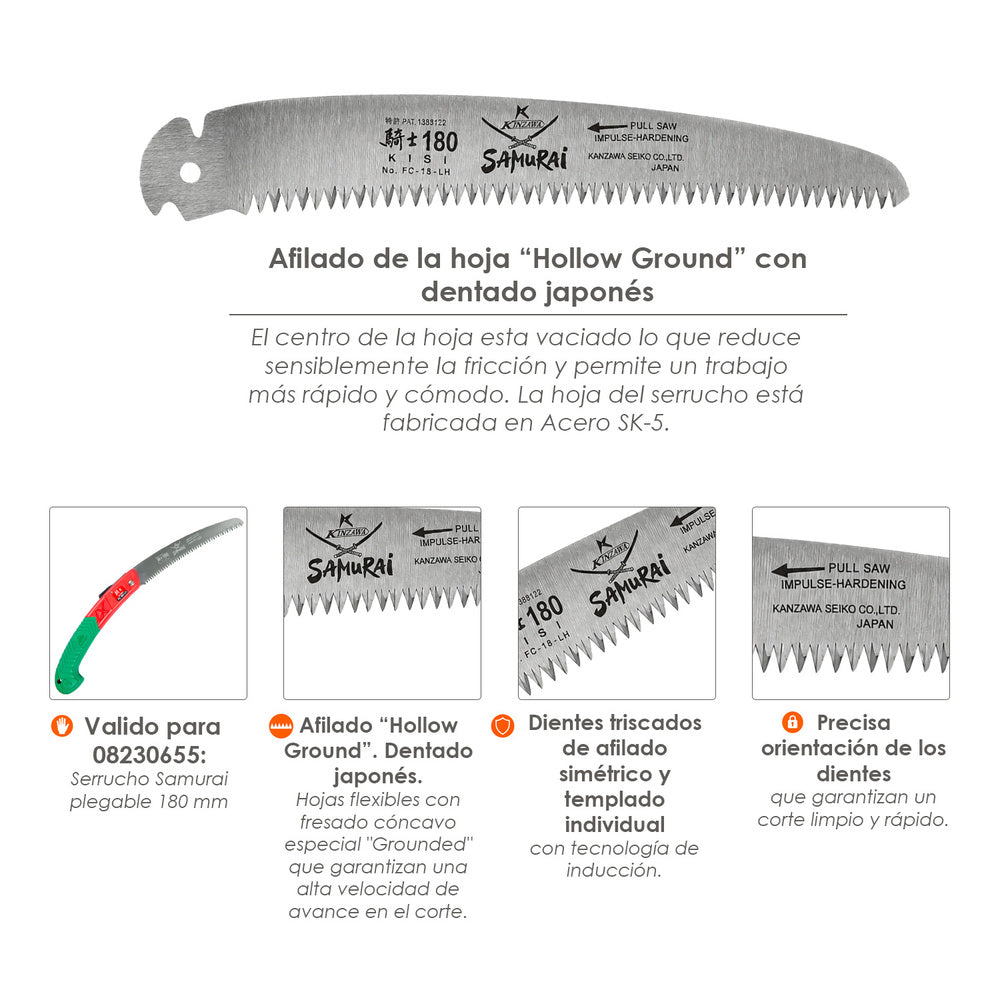 Samurai FC Saw Blade Replacement 180mm