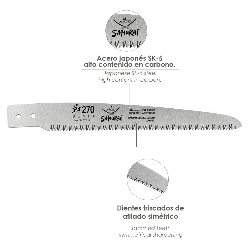 Samurai js 270 mm saw blade replacement