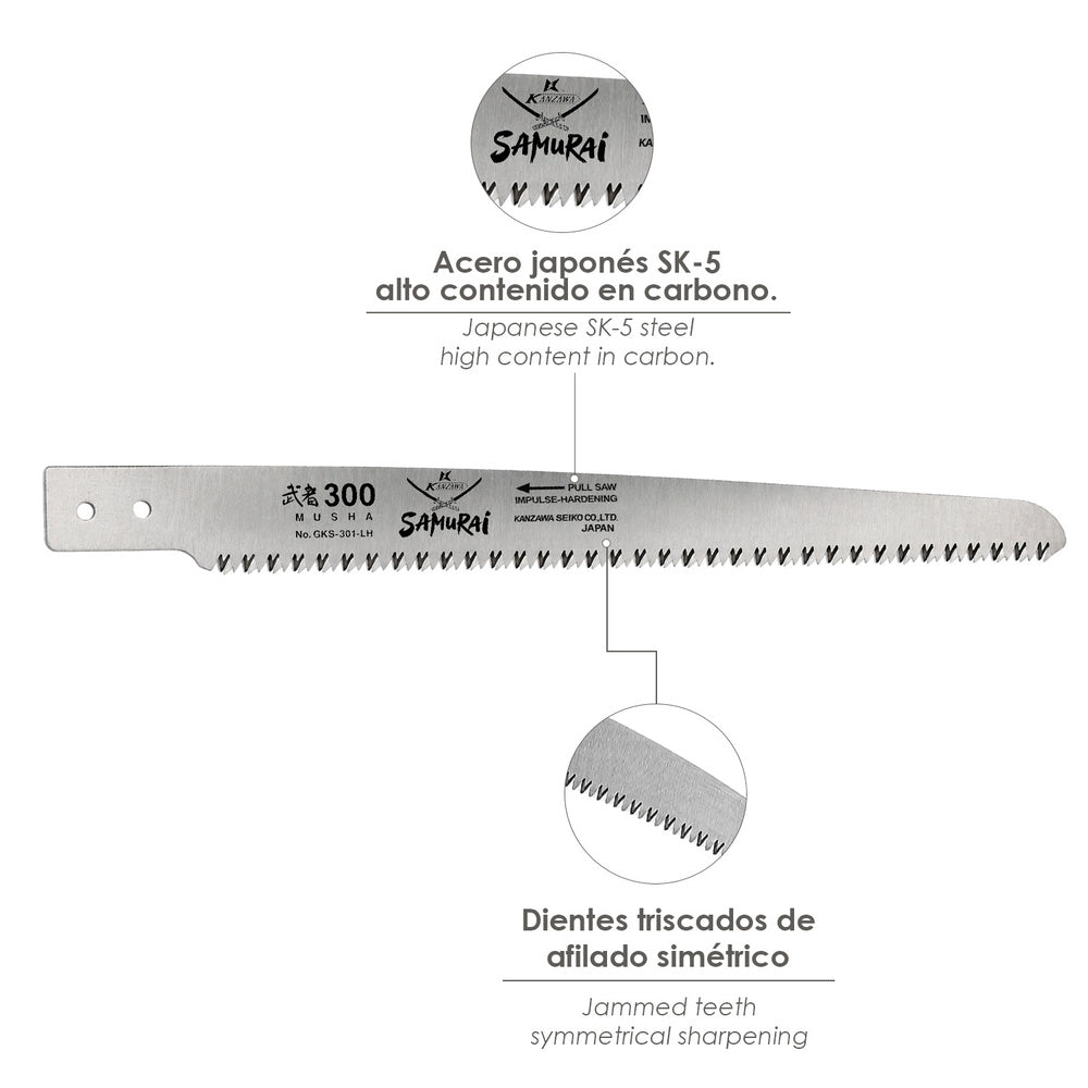 Samurai GKS 300 L saw blade refill