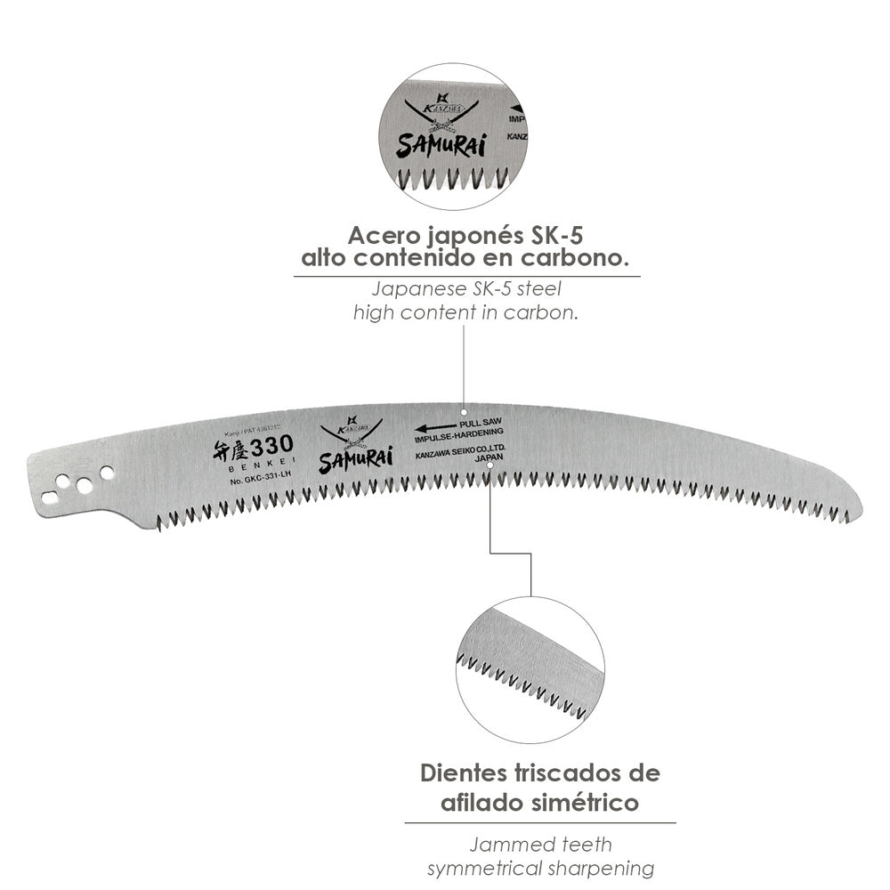 Samurai GKC 330 L saw blade replacement