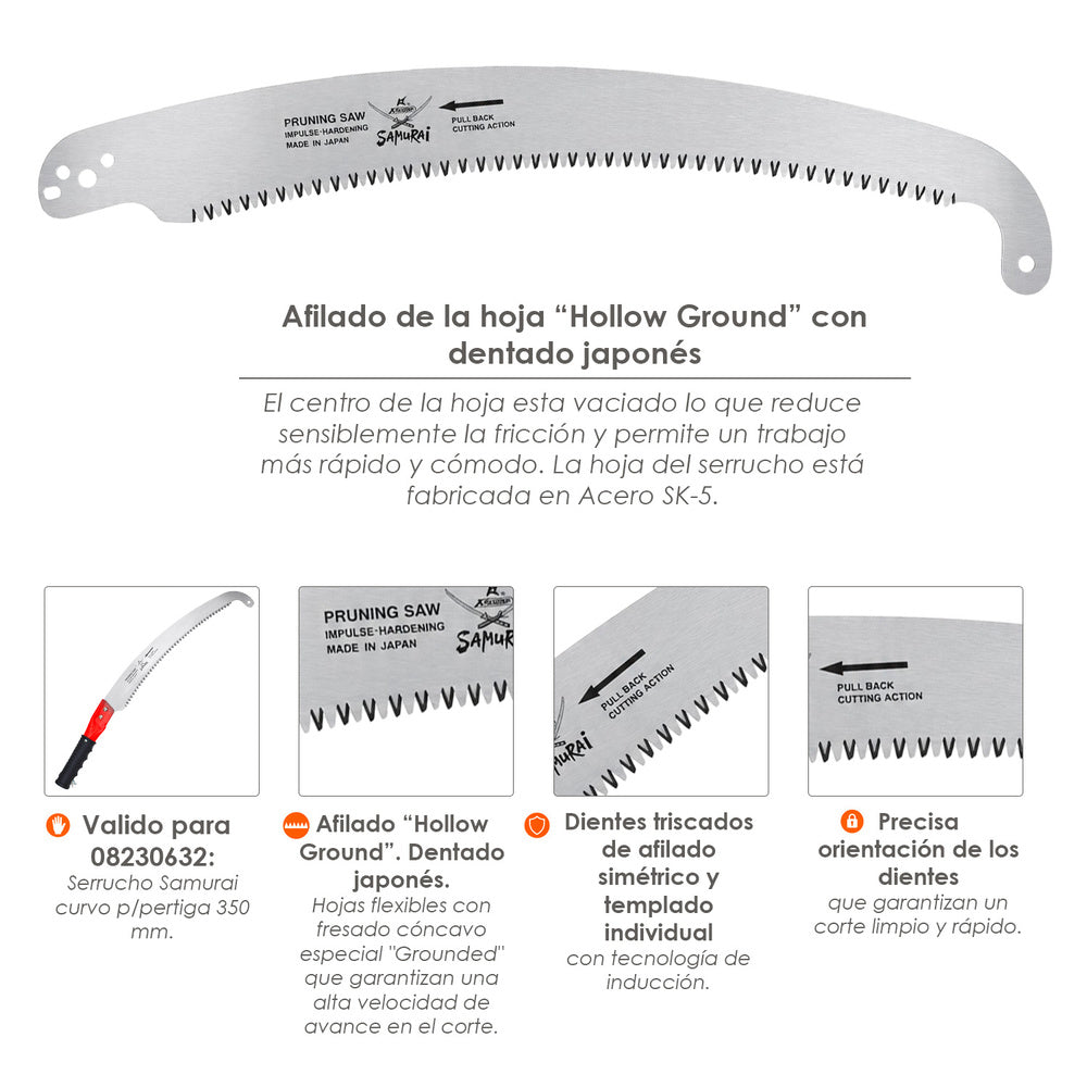 Samurai PCH 350 LH Saw Blade Replacement