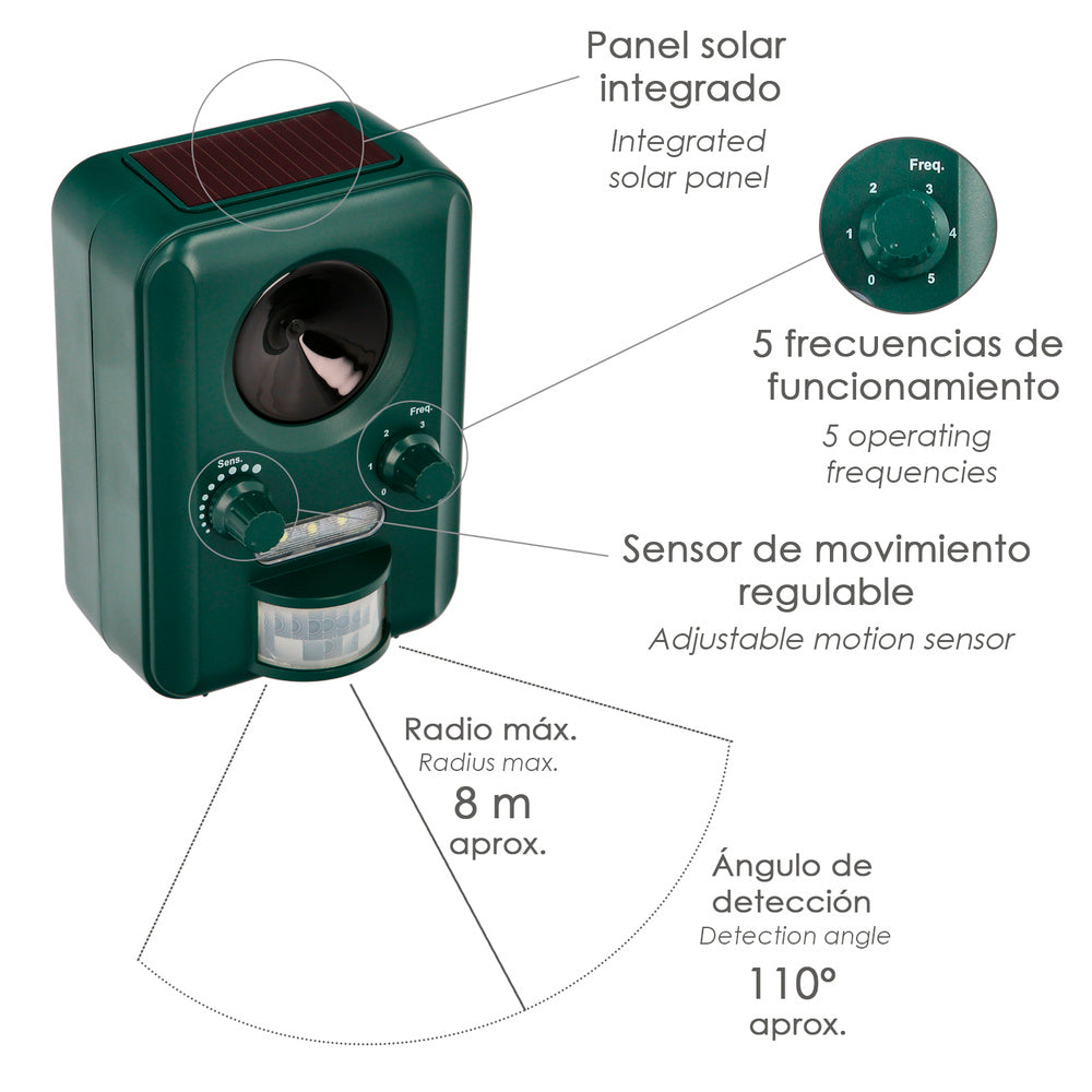 Solar/USB ultrasonic animal repeller. Repels rodents, mice, cats, dogs, birds, etc.