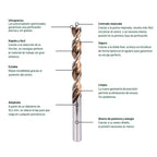 Broca madeira Timber Twist Ø 7,5 mm (blister 1 unidade)