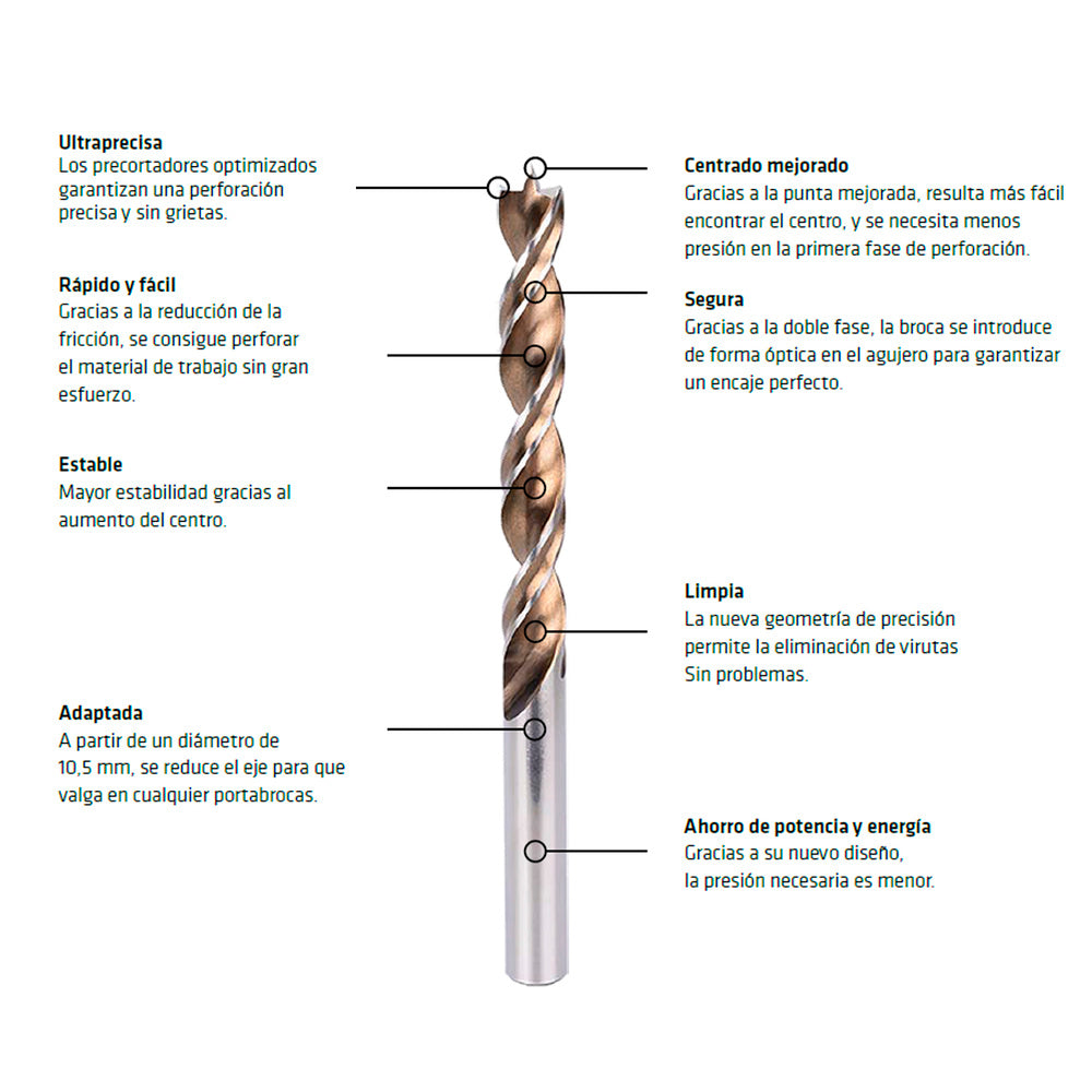 Alpen wood timber twist drill bit Ø 10.5 mm (blister 1 unit)