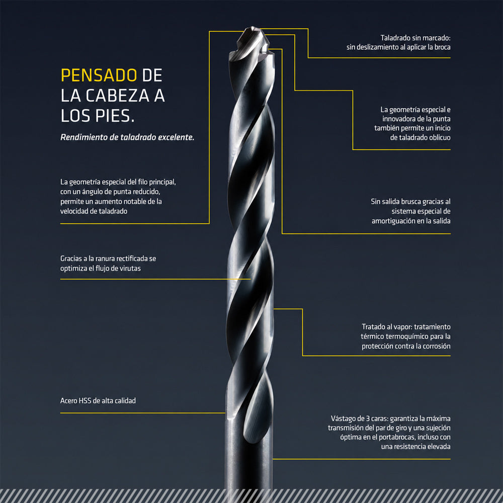 Broca alpen hss metal head ø 5,00 mm. Tecnología pec 3 filos corte, antideslizante, vástago 3 caras, mas rápida, menor esfuerzo