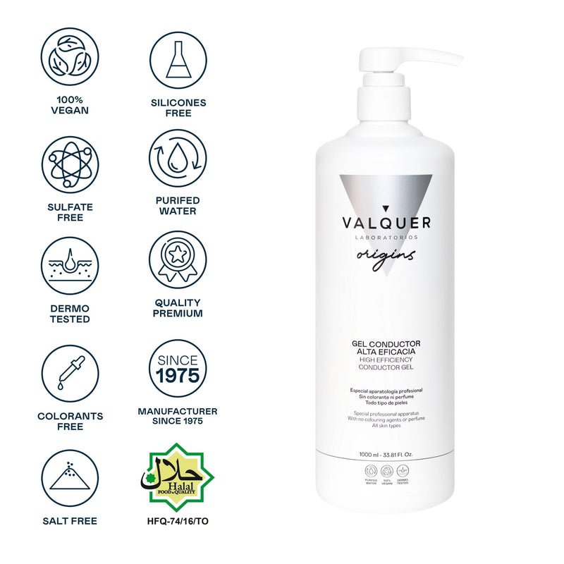 Gel conductor facial y corporal para uso profesional