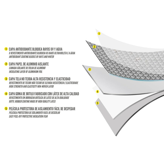 Cinta butilo-aluminio 100 mm. 5 metros