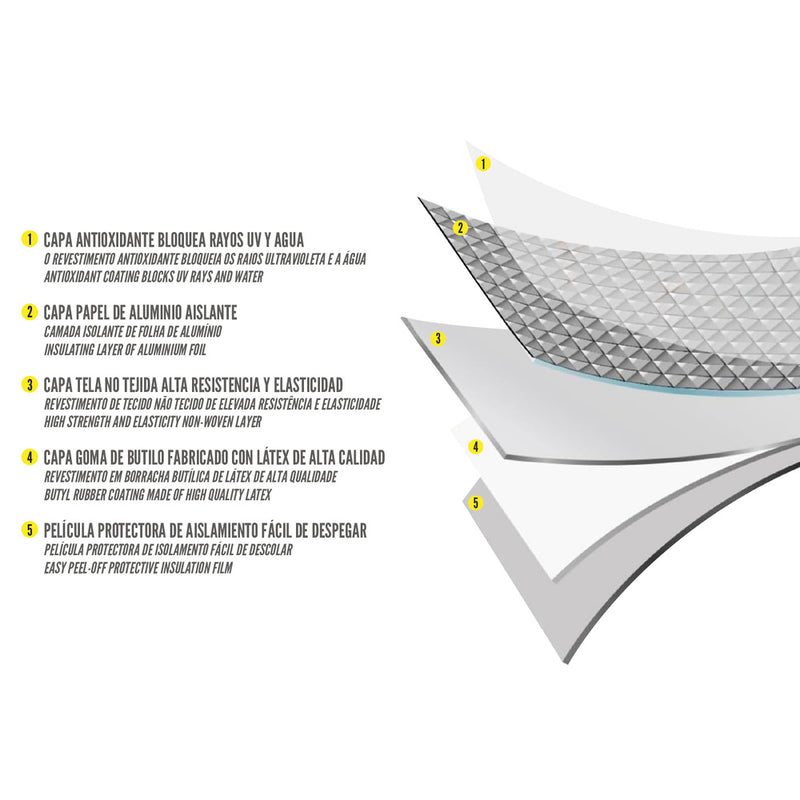 Cinta butilo-aluminio 100 mm. 5 metros