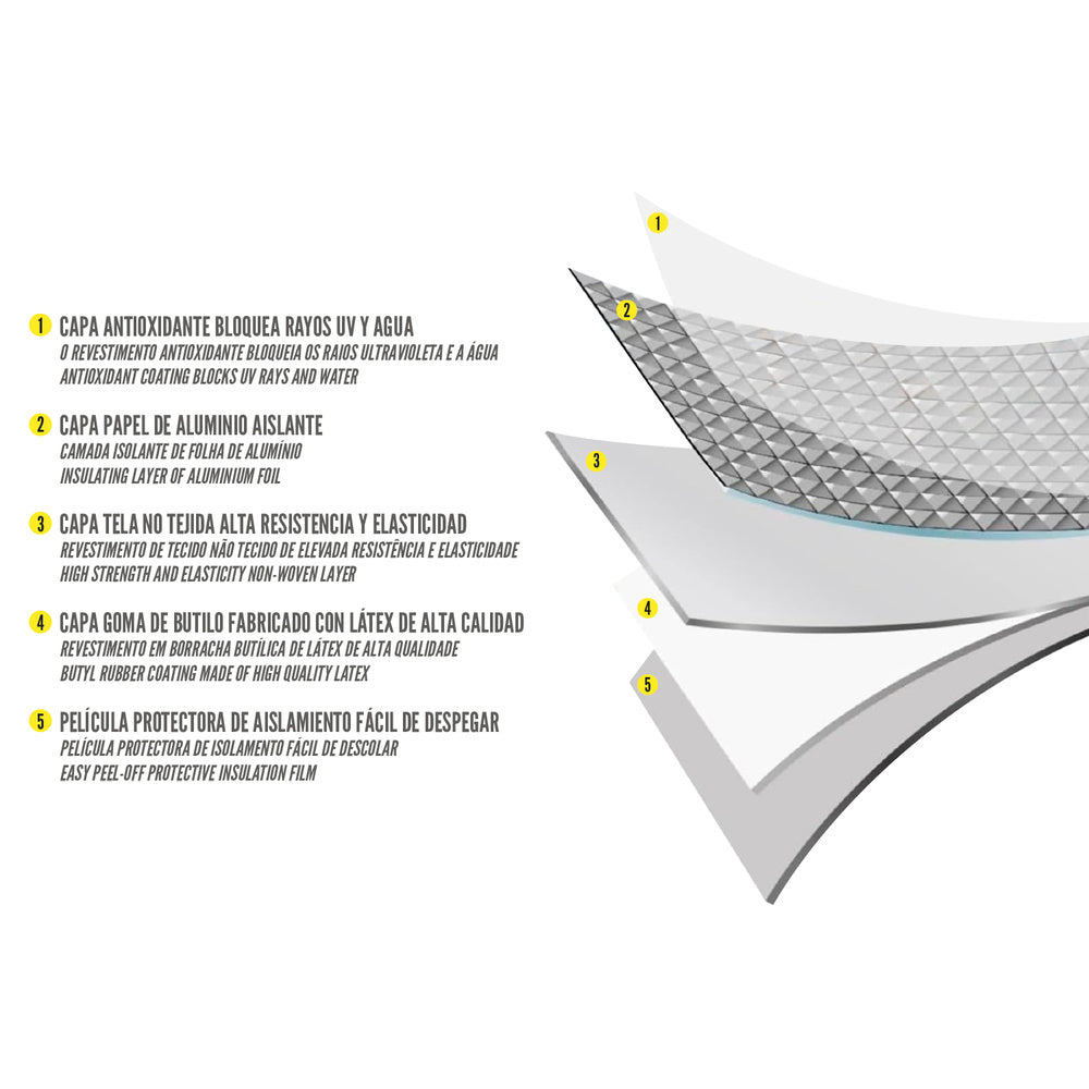 Butyl-aluminum tape 100 mm 5 meters.