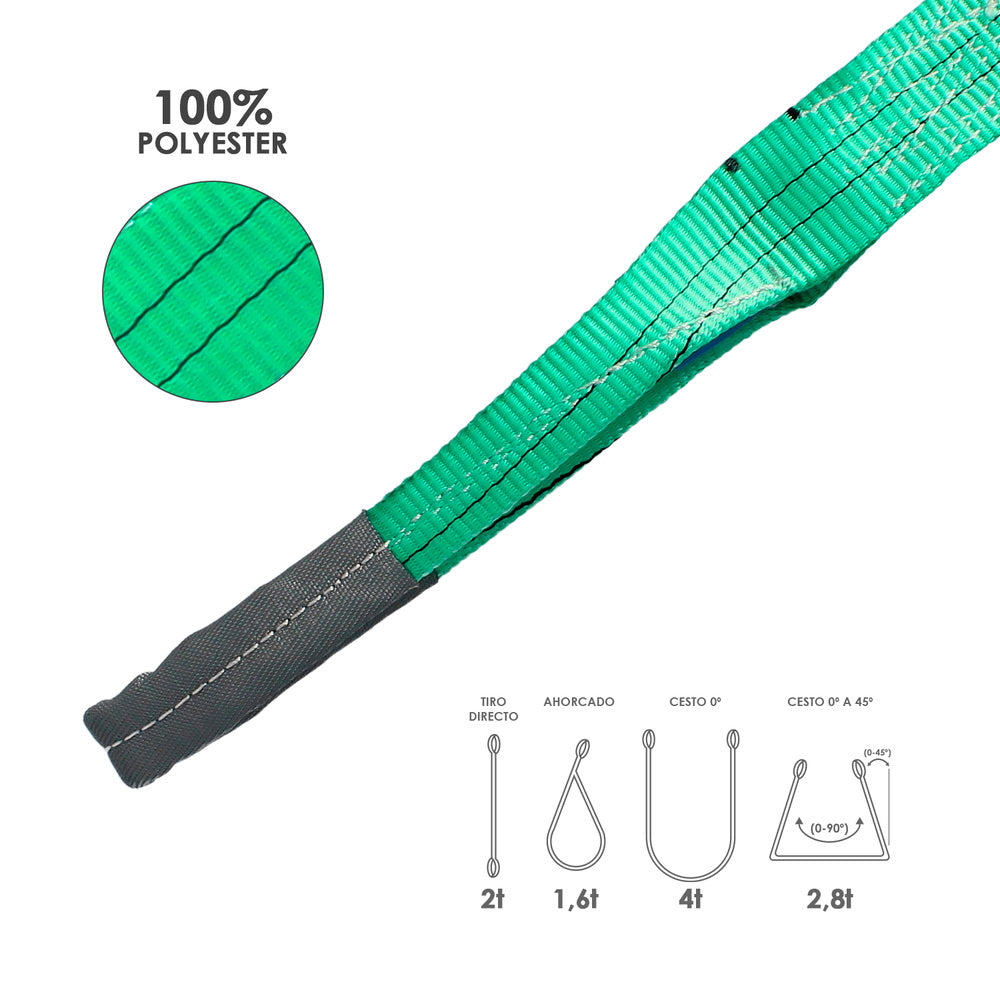 Cinta de elevação plana de dupla camada 2.000 kg. Fator de segurança 7:1, comprimento: 2 metros, largura 6 cm, 100% poliéster. Cor verde