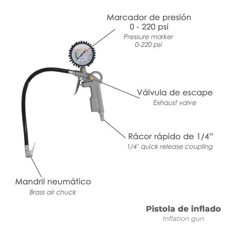 Pistola para inflado de neumáticos con manometro, inflador de neumaticos, pistola aire comprimido neumaticos, pistola compresor