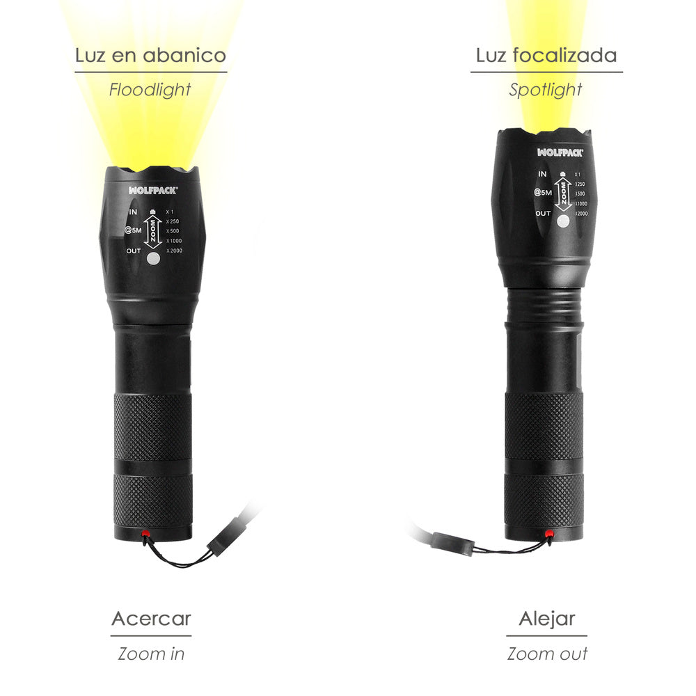 Aluminum handheld LED flashlight (3 AAA batteries) 300 lumens 5 watt. With zoom