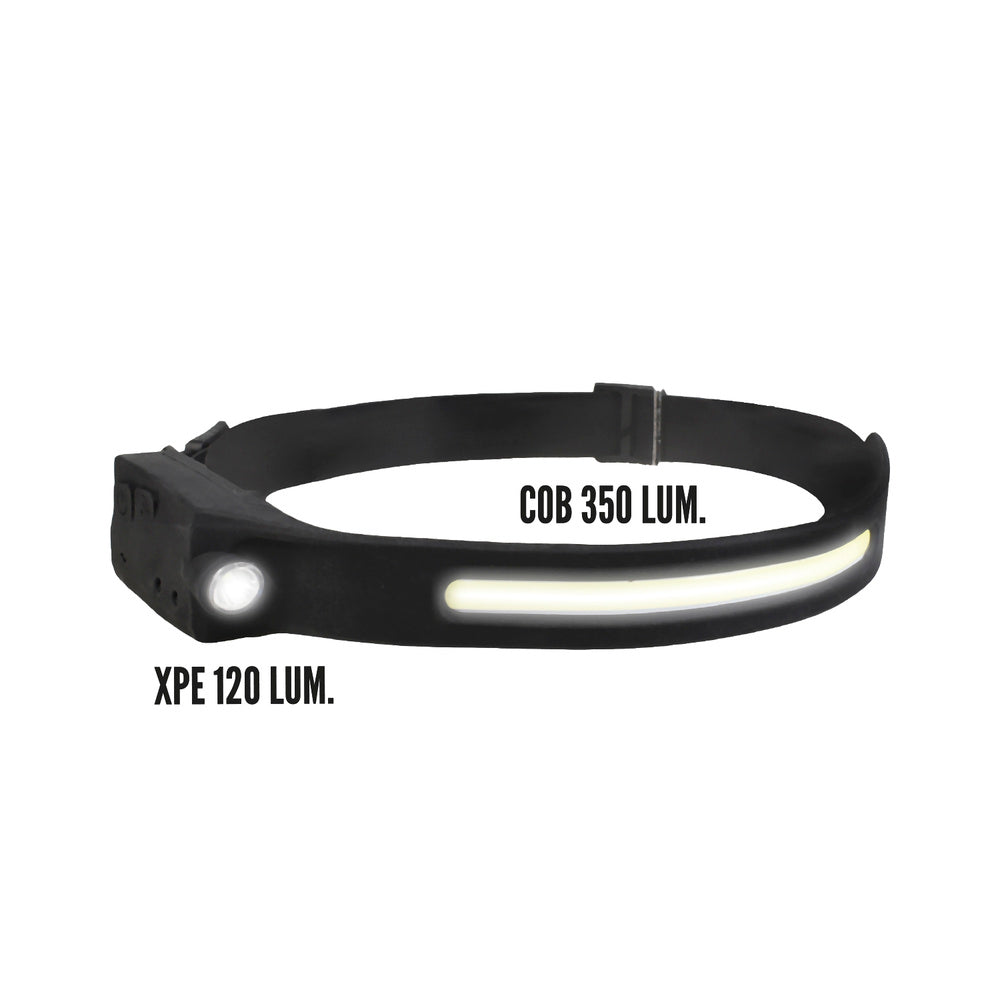 Lanterna LED de cabeça ajustável, 350 lúmens, 4 modos, fita ajustável, bateria recarregável com sensor de movimento