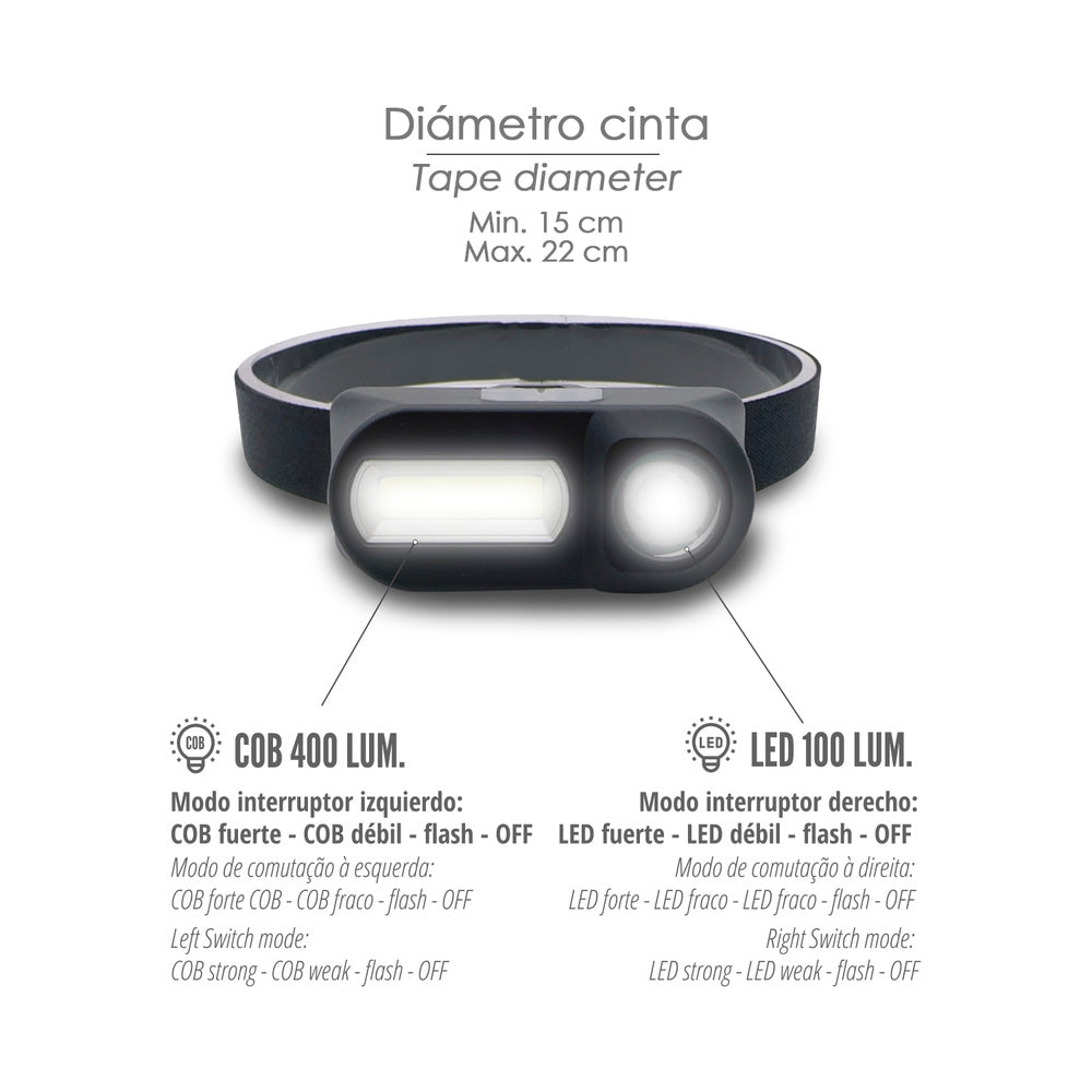Lanterna LED frontal, cabeça ajustável, 350 lúmens, 4 modos, fita ajustável, 3 modos de luz. Forte, média e flash. 1200 mAh.