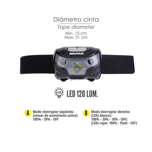 Linterna LED frontal cabeza litio USB recargable. 3 modos de luz. 120 LUM. sensor de encendido y apagado