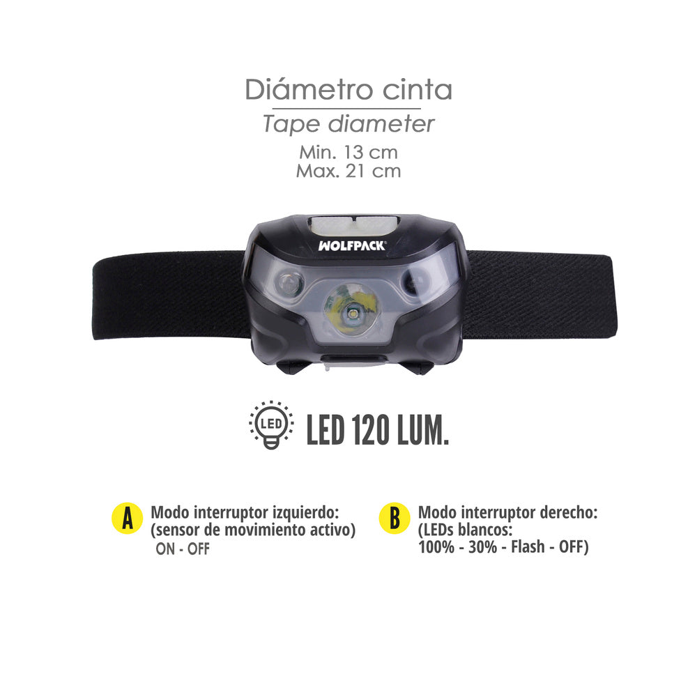 LED headlamp, lithium USB rechargeable. 3 light modes. 120 lum. On/off sensor.