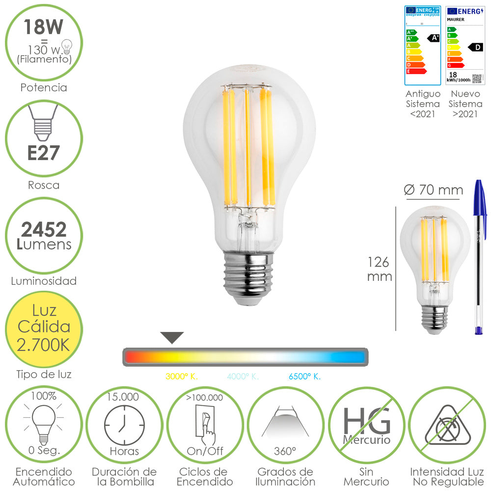 Lâmpada LED de filamento standard rosca E27. 18 watt. Equivalente a 130 watt. 2462 lúmenes. Luz quente 2.700 º k.