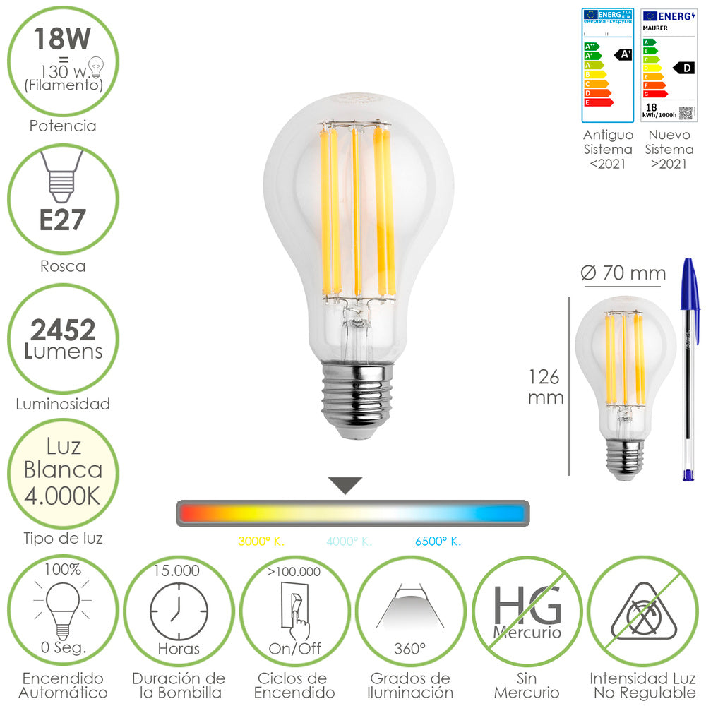 Lâmpada led filamento standard rosca E27. 18 watt. Equivalente a 130 watt. 2462 lúmenes. Luz neutra 4000º k.