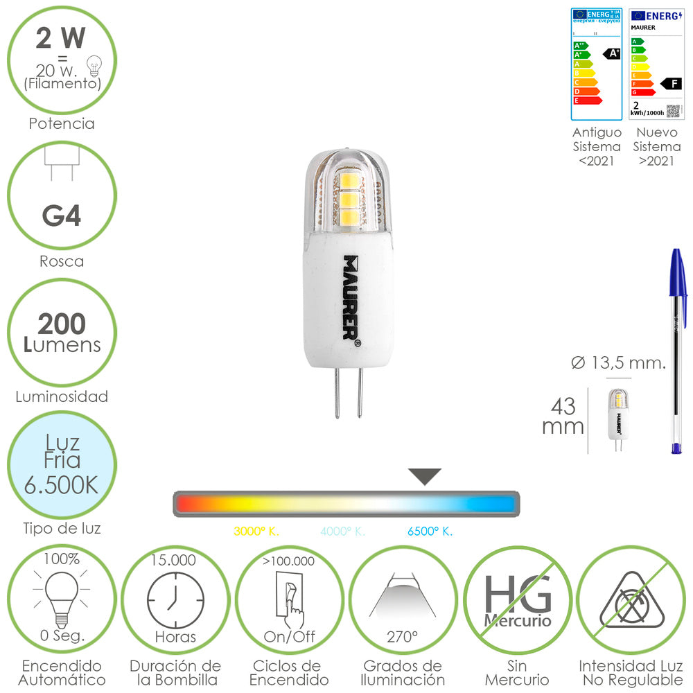 Bombilla led dicroica rosca g4. 2 watt. Equivale a 20 watt. 200 lumenes. Luz fria (6500º k)