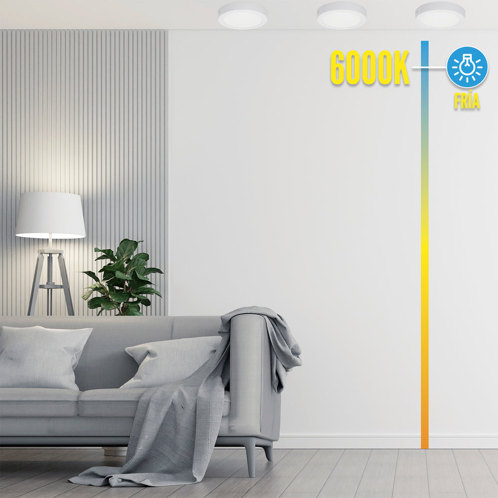 Surface LED downlight 20 watt 1800 lumens 6000K
