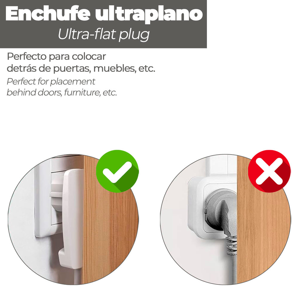 Clavija enchufe ultraplano 7 mm con asas de extracción 16 a - 250 v. Tras muebles, 3 cables, toma schuko