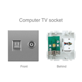 Ethernet | TV / 110-250V