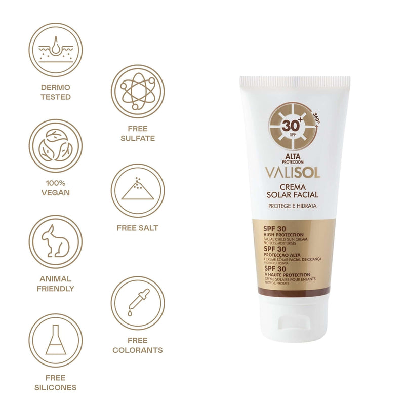 Crema solar facial 360 SPF 30 | protección UVA UVB IR