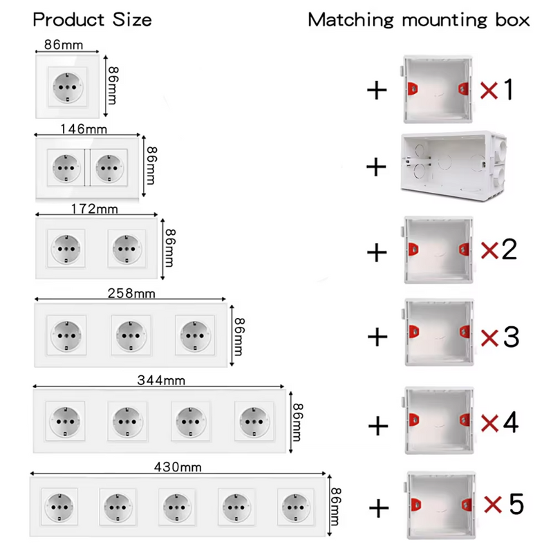 Toma de corriente doble EU con USB A + C empotrableEnchufesHardware > Power & Electrical Supplies > Power Outlets & Sockets > Wall Outlets