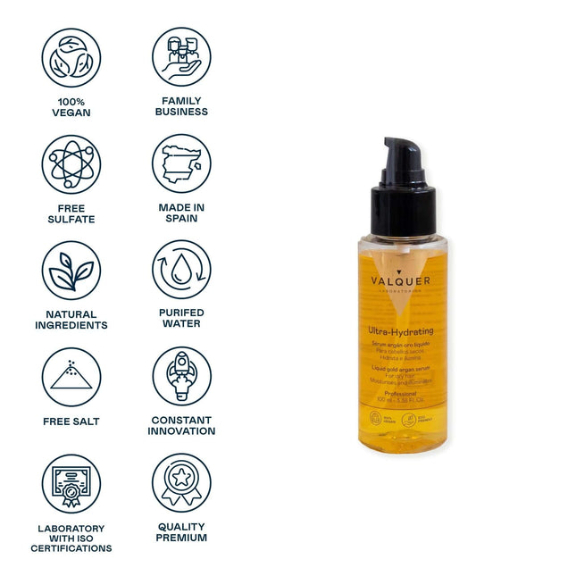 Sérum argán con oro líquido | para cabello seco y dañado