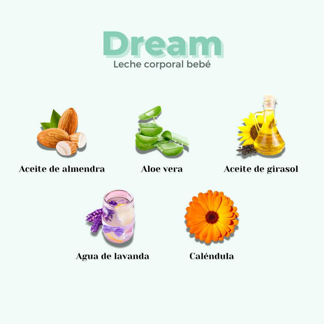 Leche corporal ecológica para bebé hipersensible y calmante
