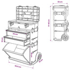3-part toolbox